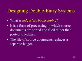 Jan 2016 23
Designing Double-Entry Systems
• What is ledgerless bookkeeping?
• It is a form of processing in which source
documents are sorted and filed rather than
posted to ledgers.
• The file of source documents replaces a
separate ledger.
 