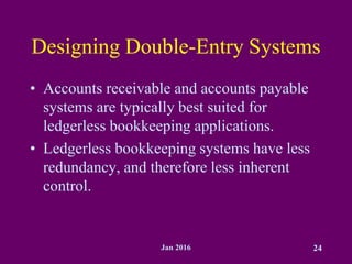Jan 2016 24
Designing Double-Entry Systems
• Accounts receivable and accounts payable
systems are typically best suited for
ledgerless bookkeeping applications.
• Ledgerless bookkeeping systems have less
redundancy, and therefore less inherent
control.
 