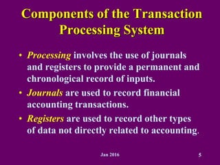 Jan 2016 5
Components of the Transaction
Processing System
• Processing involves the use of journals
and registers to provide a permanent and
chronological record of inputs.
• Journals are used to record financial
accounting transactions.
• Registers are used to record other types
of data not directly related to accounting.
 