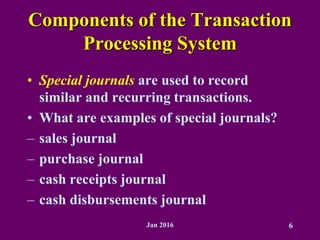 Jan 2016 6
Components of the Transaction
Processing System
• Special journals are used to record
similar and recurring transactions.
• What are examples of special journals?
– sales journal
– purchase journal
– cash receipts journal
– cash disbursements journal
 