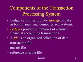 Jan 2016 8
Components of the Transaction
Processing System
• Ledgers and files provide storage of data
in both manual and computerized systems.
• Ledgers provide summaries of a firm’s
financial accounting transactions.
• A file is an organized collection of data.
– transaction file
– master file
– reference or table file
 