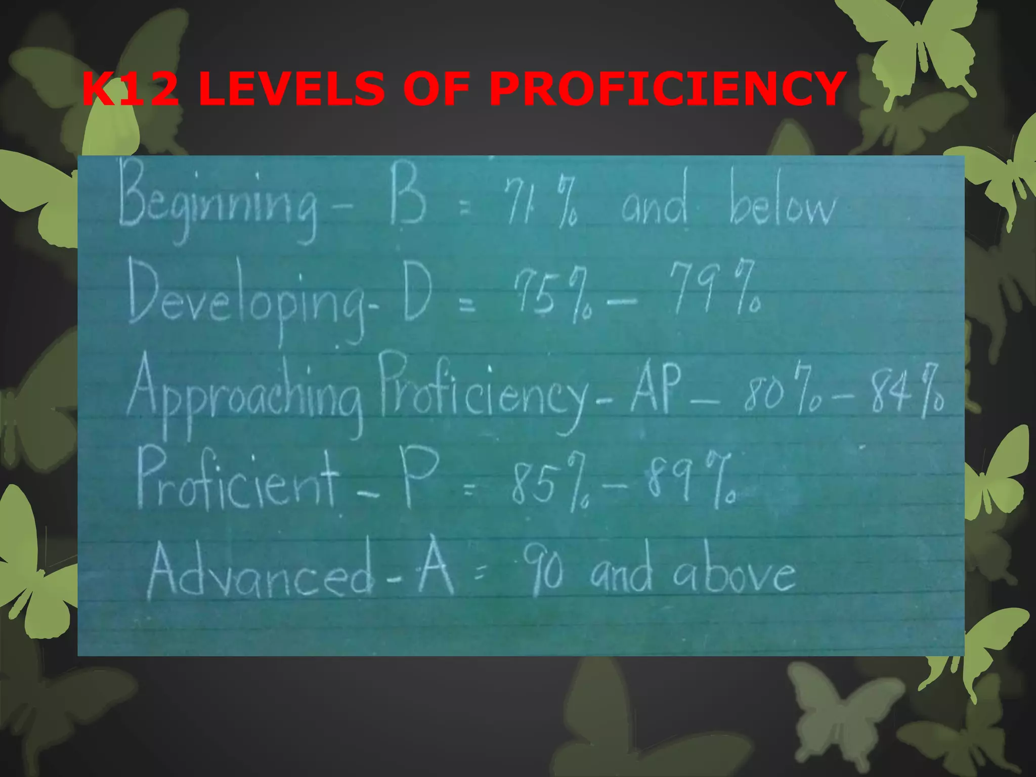 Computerized grade ppt | PPTX