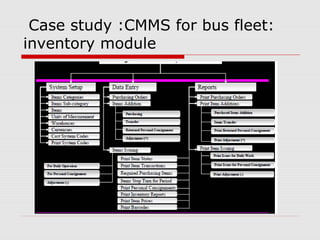 Case study : CMMS for bus fleet:
various modules
 
