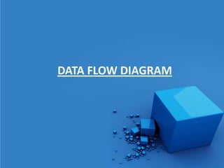 DATA FLOW DIAGRAM
 