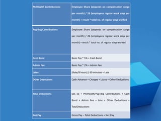 PhilHealth Contributions   Employee Share (depends on compensation range

                           per month) / 26 (employees regular work days per

                           month) = result * total no. of regular days worked


Pag-Ibig Contributions     Employee Share (depends on compensation range

                           per month) / 26 (employees regular work days per

                           month) = result * total no. of regular days worked




Cash Bond                  Basic Pay * 5% = Cash Bond

Admin Fee                  Basic Pay * 2% = Admin Fee

Lates                      (Rate/8 hours) / 60 minutes = Late

Other Deductions           Cash Advance + Charges + Loans = Other Deductions




Total Deductions           SSS co + PhilHealth/Pag-Ibig Contributions + Cash

                           Bond + Admin Fee + Late + Other Deductions =

                           TotalDeductions


Net Pay                    Gross Pay – Total Deductions = Net Pay
 