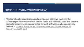Computerized System Validation.vinay (1).pptx