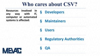 Who cares about CSV?
Resources involved in
any way with IT,
computer or automated
systems is affected:
§ Developers
§ Maintainers
§ Users
§ Regulatory Authorities
§ QA
 
