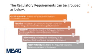 The Regulatory Requirements can be grouped
as below:
Quality System: related to the Quality System and to the
associated documentation
Security: related to the general features of System Security and
Security of Regulated Electronic Record managed by the system
Integrity: related to the Integrity of the Regulated Electronic
Record managed by the system and associated Validation
documentation
Traceability: related to the Traceability of the
Regulated Electronic Record managed by the system
Accountability: related to the Regulated Electronic
Signatures managed by the system
 