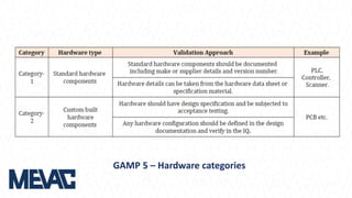 GAMP 5 – Hardware categories
 