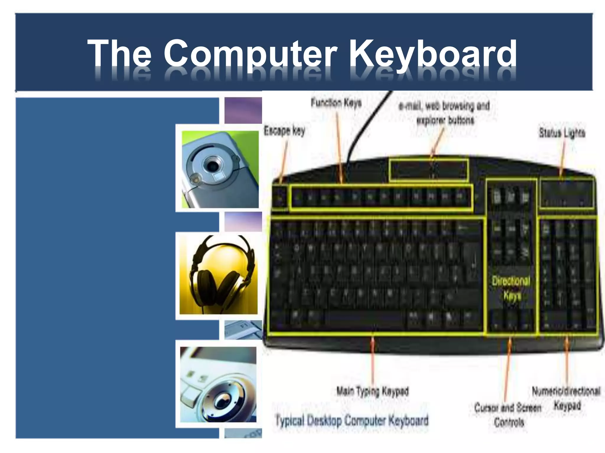 The Computer Keyboard 
 