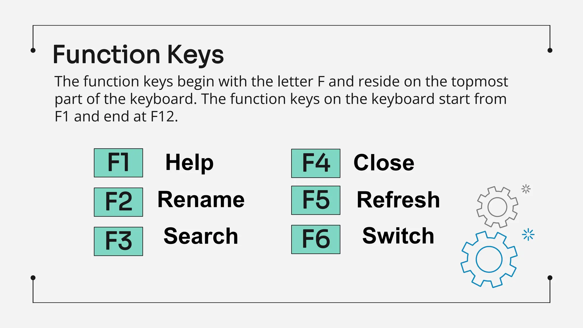 The function keys begin with the letter F and reside on the topmost
part of the keyboard. The function keys on the keyboard start from
F1 and end at F12.
Function Keys
F1
F2
F3
F4
F5
F6
Help
Rename
Search
Close
Refresh
Switch
 