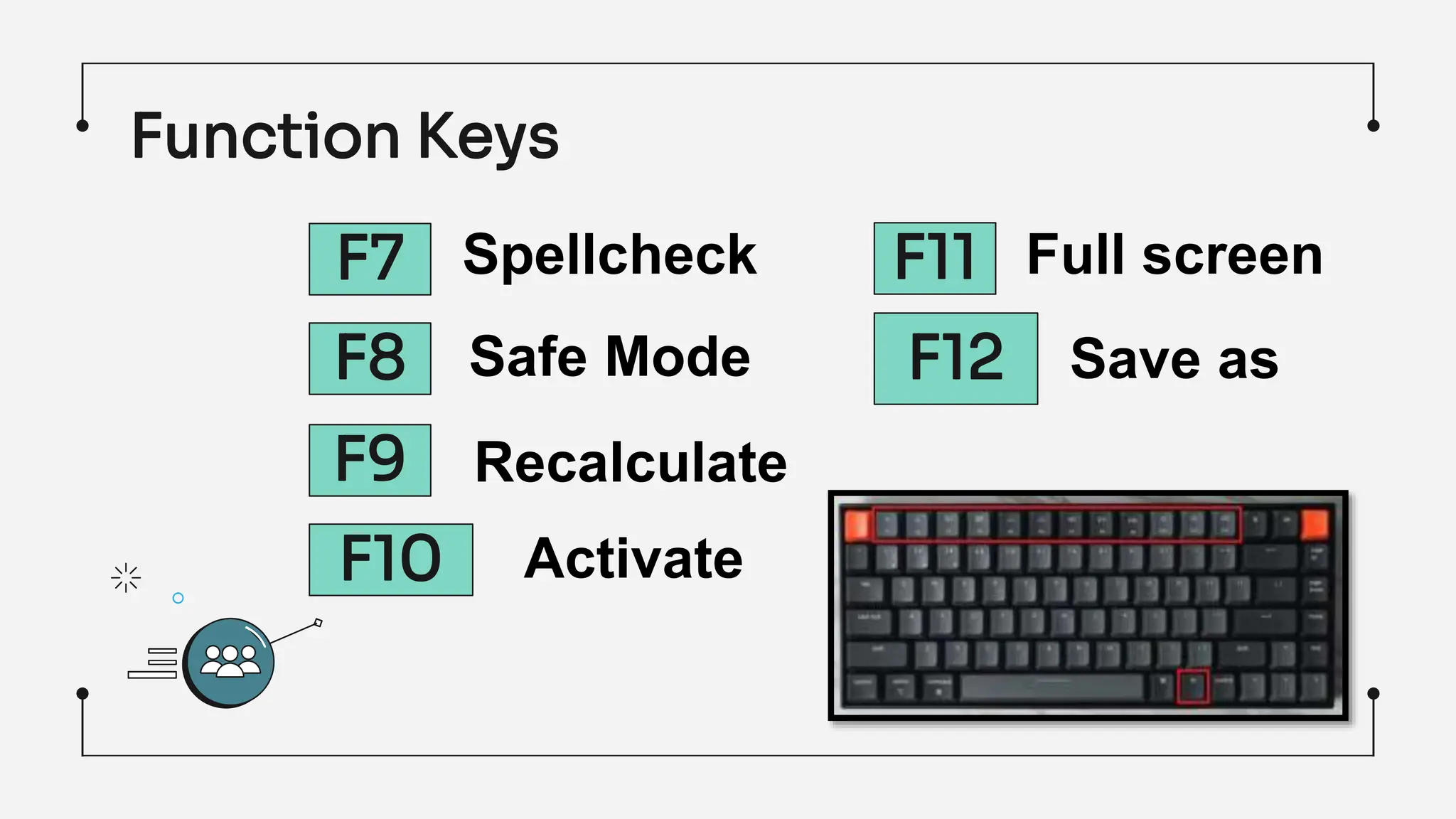 Function Keys
F7
F8
F9
F10
F11
F12
Spellcheck
Recalculate
Safe Mode Save as
Activate
Full screen
 