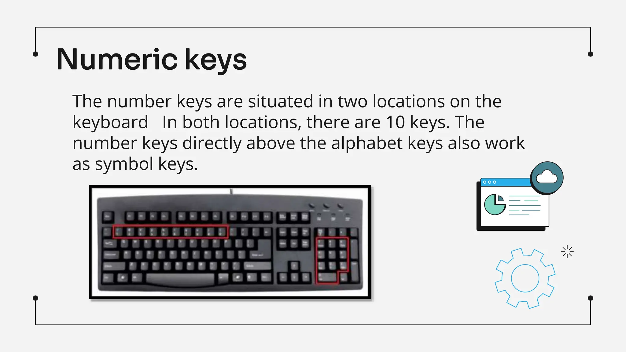 The number keys are situated in two locations on the
keyboard In both locations, there are 10 keys. The
number keys directly above the alphabet keys also work
as symbol keys.
Numeric keys
 