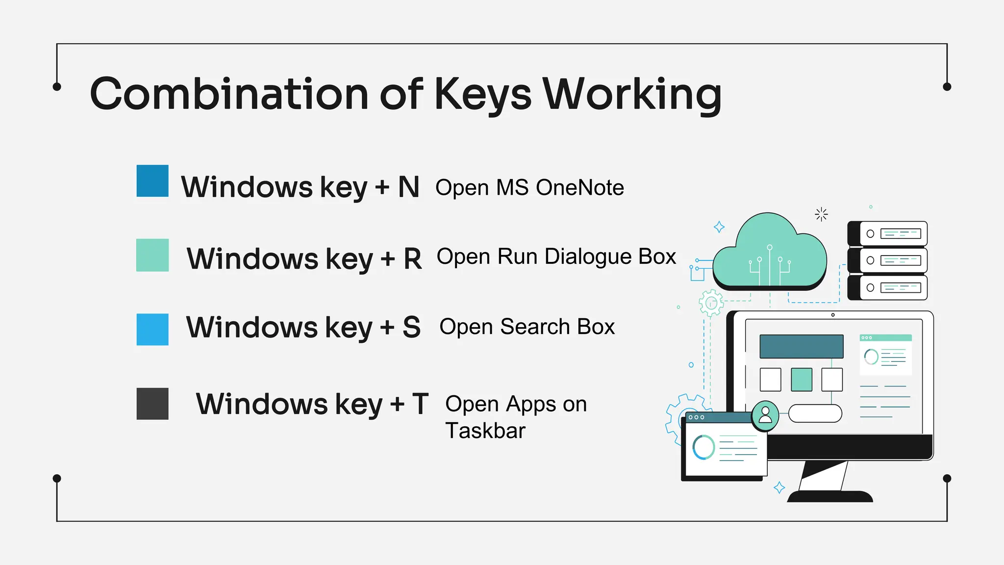 Windows key + N
Windows key + R
Windows key + S
Windows key + T
Open Search Box
Open Apps on
Taskbar
Open MS OneNote
Open Run Dialogue Box
Combination of Keys Working
 
