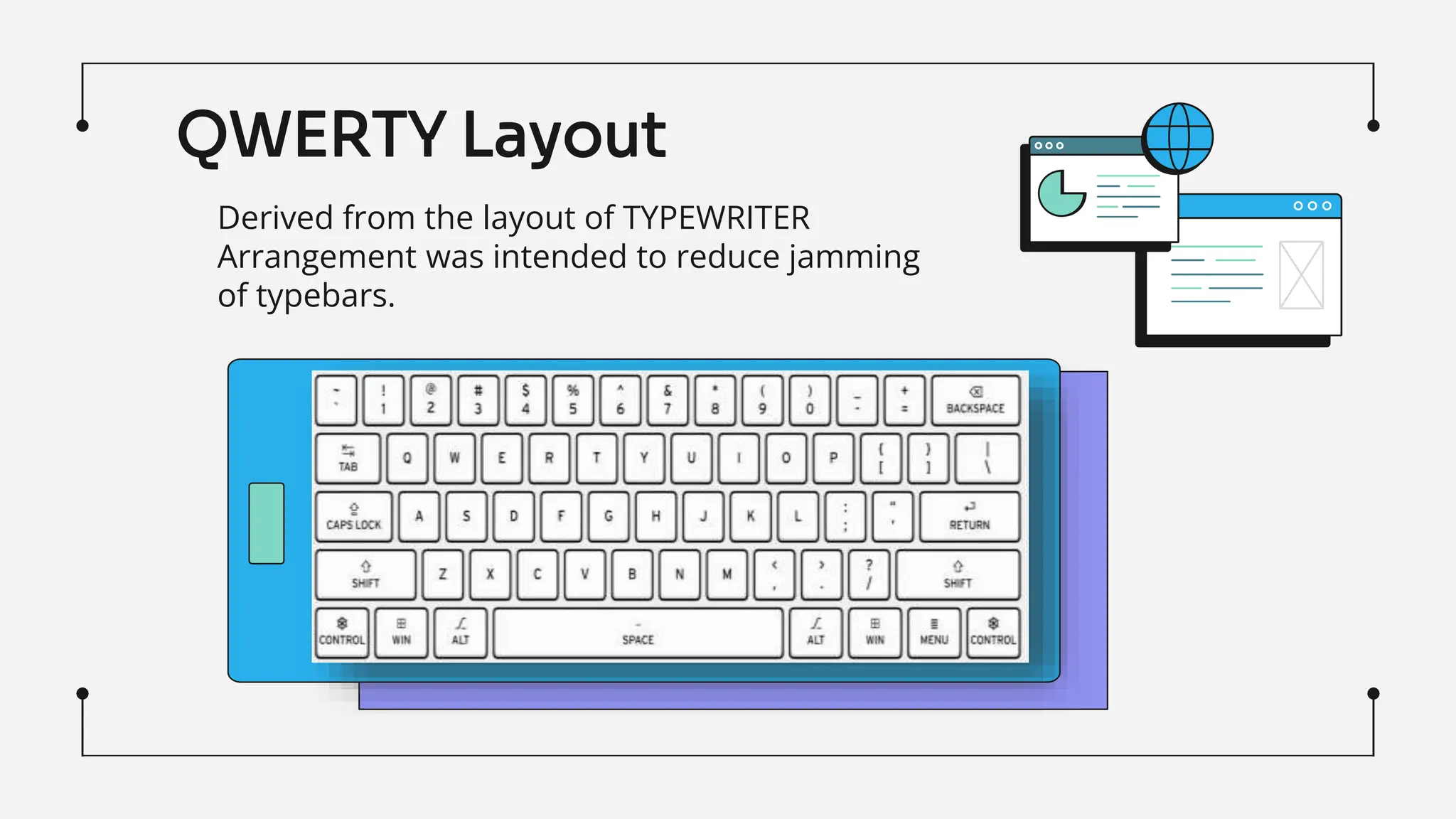 QWERTY Layout
Derived from the layout of TYPEWRITER
Arrangement was intended to reduce jamming
of typebars.
 
