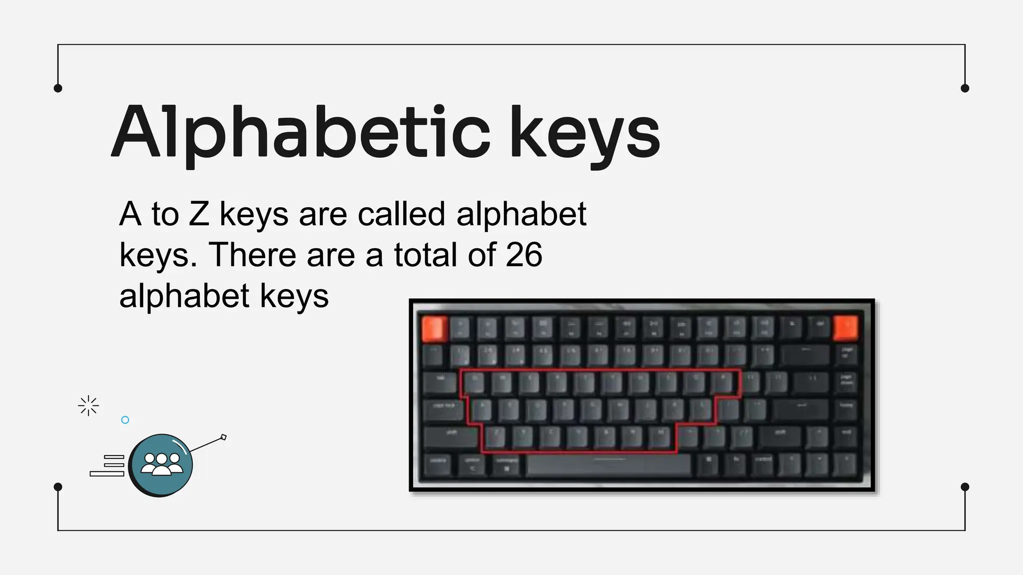 Alphabetic keys
A to Z keys are called alphabet
keys. There are a total of 26
alphabet keys
 