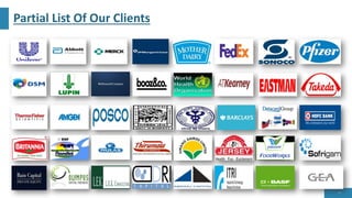 Partial List Of Our Clients
14
 
