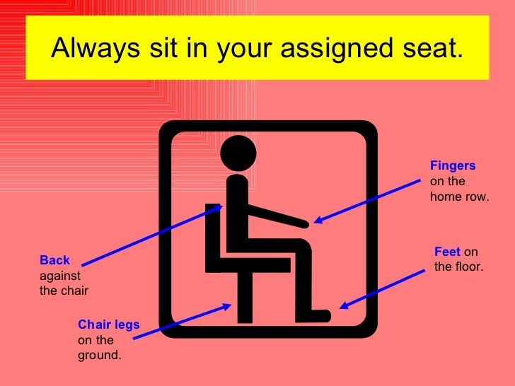 Computer lab etiquette