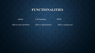 FUNCTIONALITIES
Able to solve problem Able to add problem Able to assign post
Admin Lab Incharge HOD
 