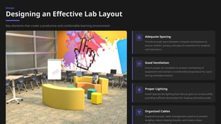 Comprehensive Guide to KS3 ICT Computer Laboratory Setup and Usage | PPTX