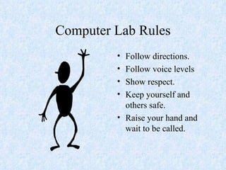 Computer Lab Rules Follow directions. Follow voice levels Show respect. Keep yourself and others safe. Raise your hand and wait to be called. 