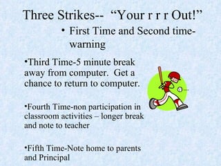 Three Strikes--  “Your r r r Out!” First Time and Second time-warning Third Time-5 minute break away from computer.  Get a chance to return to computer. Fourth Time-non participation in classroom activities – longer break and note to teacher Fifth Time-Note home to parents and Principal 