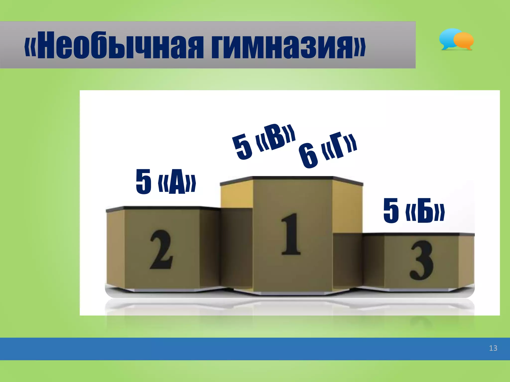 «Необычная гимназия»
13
5 «Б»
5 «A»
 