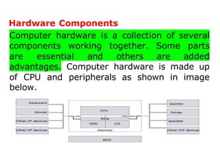 Hardware Components
Computer hardware is a collection of several
components working together. Some parts
are essential and others are added
advantages. Computer hardware is made up
of CPU and peripherals as shown in image
below.
 