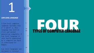 Computer language 6th standard 201 .pptx