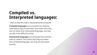 Presentation of the Computer language.pptx