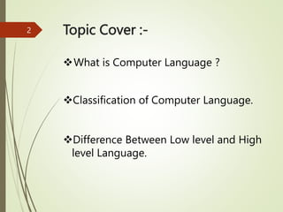 Computer Language -by VarunThapa.pptx image.
