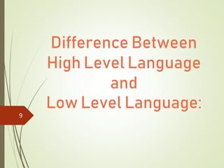 Computer Language -by VarunThapa.pptx