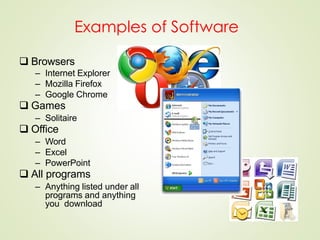 Examples of Software
 Browsers
– Internet Explorer
– Mozilla Firefox
– Google Chrome
 Games
– Solitaire
 Office
– Word
– Excel
– PowerPoint
 All programs
– Anything listed under all
programs and anything
you download
 