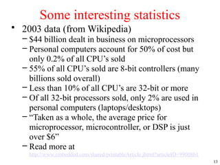 13
• 2003 data (from Wikipedia)
– $44 billion dealt in business on microprocessors
– Personal computers account for 50% of cost but
only 0.2% of all CPU’s sold
– 55% of all CPU’s sold are 8-bit controllers (many
billions sold overall)
– Less than 10% of all CPU’s are 32-bit or more
– Of all 32-bit processors sold, only 2% are used in
personal computers (laptops/desktops)
– “Taken as a whole, the average price for
microprocessor, microcontroller, or DSP is just
over $6”
– Read more at
http://www.embedded.com/shared/printableArticle.jhtml?articleID=9900861
Some interesting statistics
 