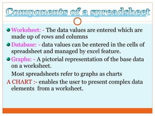 Worksheet: - The data values are entered which are
made up of rows and columns
Database: - data values can be entered in the cells of
spreadsheet and managed by excel feature.
Graphs: - A pictorial representation of the base data
on a worksheet.
Most spreadsheets refer to graphs as charts
A CHART :- enables the user to present complex data
elements from a worksheet.
 