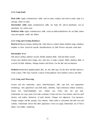 22
2.3.2. Using Email
Basic skills; Apply communication skills, read an email, compose and send an email, reply to a
message, delete an email
Intermediate skills; Apply communication skills, use “reply all”, add an attachment, save an
attachment, use carbon copy
Proficient skills; Apply communication skills, create an address/distribution list use blind carbon
copy and organize emails into folders
2.3.3. Using and Creating Databases
Basiclevel Openan existing database file, Enter data in a content related, database using a database
template or, form, Search for specific data/information by, field Preview and print a data sheet
Intermediate level
Edit data in existing database records, Modify database fields, Add and delete records
Create a new database from design, view, data view, or using a wizard, Define database, fields in
a record, Set field attributes, Manage headers and footers, Use the find and sort functions
Proficient level; Insert graphics/digital files, etc. into, field type, Use the show and hide functions,
create a query, Filter data, Generate a report of data gathered, from database sources and other
2.3.4. Using word Processing
Locates and uses return/enter, space, delete/backspace, shift, caps lock, uses appropriate
terminology - font, upper/lower case, bold, italics, underline, Types sentence(s) without assistance,
Inserts text, Selects/highlights text., Deletes text, Varies font, size and style.
Understands cut, copy, paste, Uses undo command, Creates text box, Uses borders, and Uses spell
checker, and realizes limitations of spell checker, Changes text alignment, Uses thesaurus.
Changes margins and line spacing, Uses columns, Adds a table to a document and edits rows and
columns, Understands factors that affect appearance of text on a page, Understands use of Tab to
indent, Uses bullets, numbering.
 