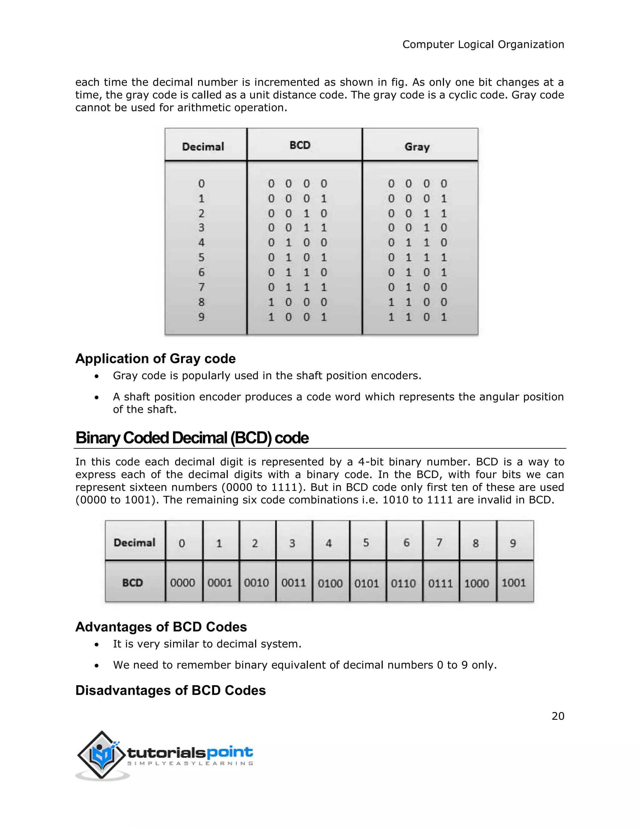 Computer Logical Organization
20
each time the decimal number is incremented as shown in fig. As only one bit changes at a
time, the gray code is called as a unit distance code. The gray code is a cyclic code. Gray code
cannot be used for arithmetic operation.
Application of Gray code
 Gray code is popularly used in the shaft position encoders.
 A shaft position encoder produces a code word which represents the angular position
of the shaft.
BinaryCodedDecimal(BCD)code
In this code each decimal digit is represented by a 4-bit binary number. BCD is a way to
express each of the decimal digits with a binary code. In the BCD, with four bits we can
represent sixteen numbers (0000 to 1111). But in BCD code only first ten of these are used
(0000 to 1001). The remaining six code combinations i.e. 1010 to 1111 are invalid in BCD.
Advantages of BCD Codes
 It is very similar to decimal system.
 We need to remember binary equivalent of decimal numbers 0 to 9 only.
Disadvantages of BCD Codes
 