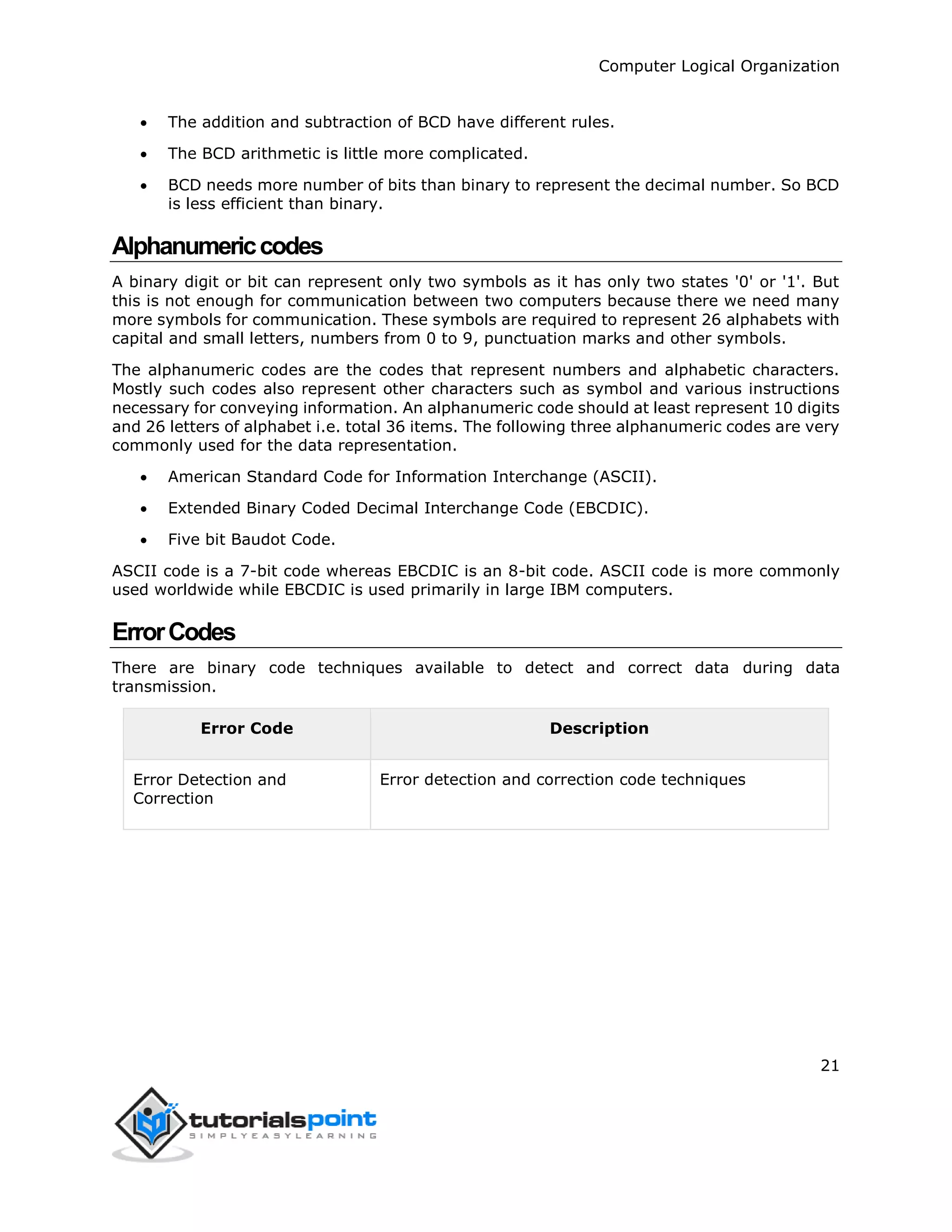Computer Logical Organization
21
 The addition and subtraction of BCD have different rules.
 The BCD arithmetic is little more complicated.
 BCD needs more number of bits than binary to represent the decimal number. So BCD
is less efficient than binary.
Alphanumericcodes
A binary digit or bit can represent only two symbols as it has only two states '0' or '1'. But
this is not enough for communication between two computers because there we need many
more symbols for communication. These symbols are required to represent 26 alphabets with
capital and small letters, numbers from 0 to 9, punctuation marks and other symbols.
The alphanumeric codes are the codes that represent numbers and alphabetic characters.
Mostly such codes also represent other characters such as symbol and various instructions
necessary for conveying information. An alphanumeric code should at least represent 10 digits
and 26 letters of alphabet i.e. total 36 items. The following three alphanumeric codes are very
commonly used for the data representation.
 American Standard Code for Information Interchange (ASCII).
 Extended Binary Coded Decimal Interchange Code (EBCDIC).
 Five bit Baudot Code.
ASCII code is a 7-bit code whereas EBCDIC is an 8-bit code. ASCII code is more commonly
used worldwide while EBCDIC is used primarily in large IBM computers.
ErrorCodes
There are binary code techniques available to detect and correct data during data
transmission.
Error Code Description
Error Detection and
Correction
Error detection and correction code techniques
 