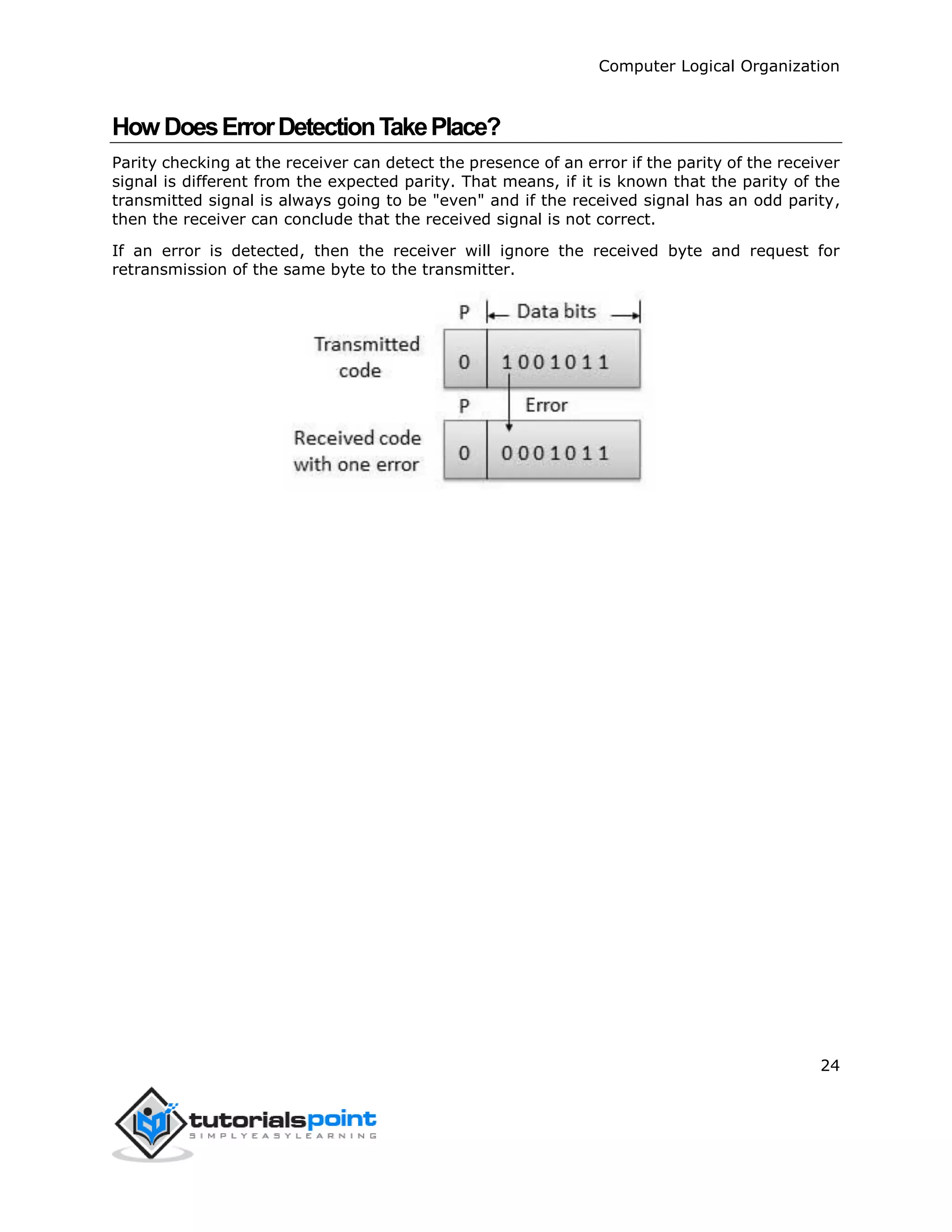 Computer Logical Organization
24
HowDoesErrorDetectionTakePlace?
Parity checking at the receiver can detect the presence of an error if the parity of the receiver
signal is different from the expected parity. That means, if it is known that the parity of the
transmitted signal is always going to be "even" and if the received signal has an odd parity,
then the receiver can conclude that the received signal is not correct.
If an error is detected, then the receiver will ignore the received byte and request for
retransmission of the same byte to the transmitter.
 