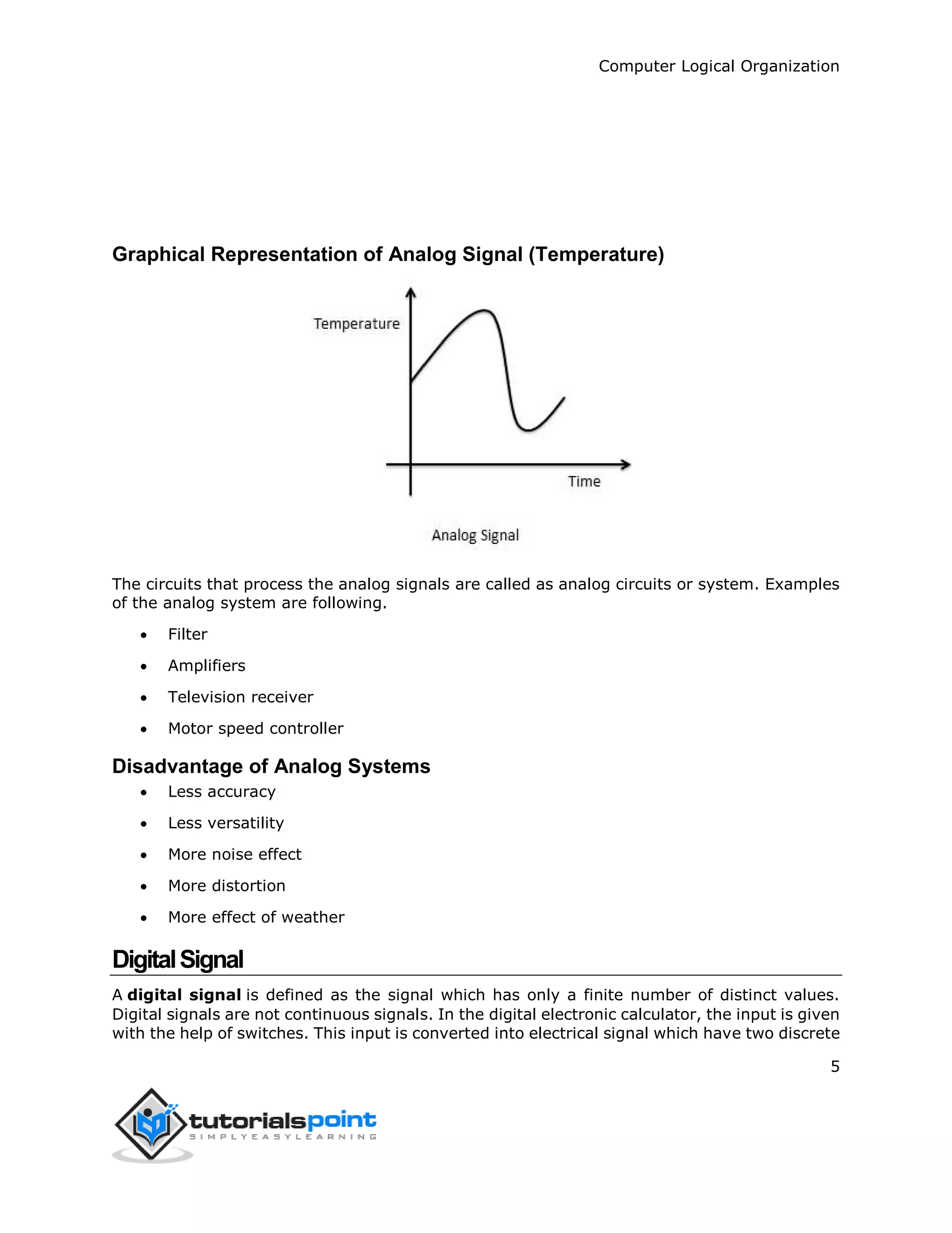 Computer Logical Organization
5
Graphical Representation of Analog Signal (Temperature)
The circuits that process the analog signals are called as analog circuits or system. Examples
of the analog system are following.
 Filter
 Amplifiers
 Television receiver
 Motor speed controller
Disadvantage of Analog Systems
 Less accuracy
 Less versatility
 More noise effect
 More distortion
 More effect of weather
DigitalSignal
A digital signal is defined as the signal which has only a finite number of distinct values.
Digital signals are not continuous signals. In the digital electronic calculator, the input is given
with the help of switches. This input is converted into electrical signal which have two discrete
 