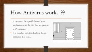 How Antivirus works..??
• It compares the specific bits of your
application with the bits that are present
in it’s database.
• If it matches with the database then it
considers it as virus.
 
