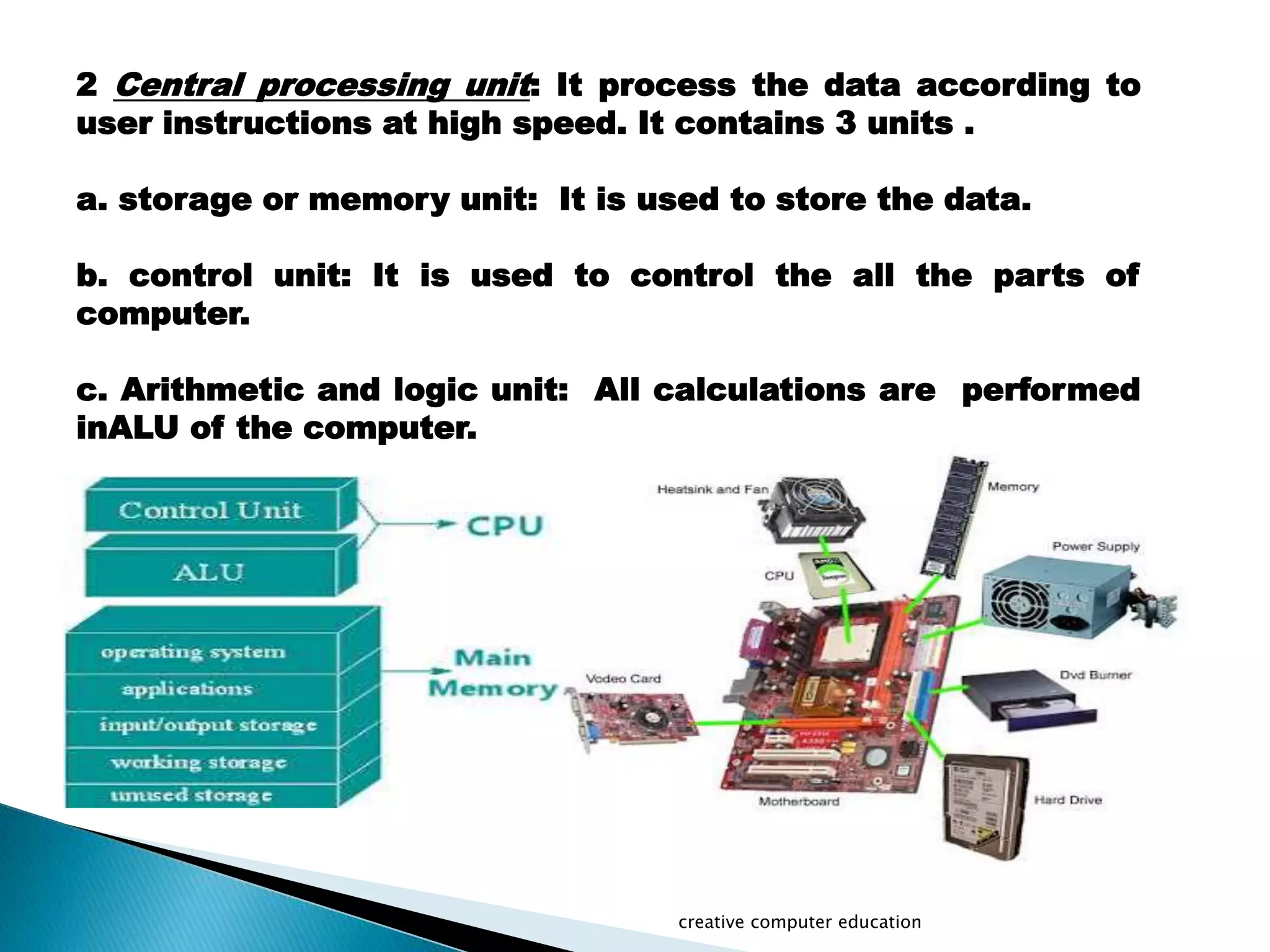 creative computer education
2 Central processing unit: It process the data according to
user instructions at high speed. It contains 3 units .
a. storage or memory unit: It is used to store the data.
b. control unit: It is used to control the all the parts of
computer.
c. Arithmetic and logic unit: All calculations are performed
inALU of the computer.
 