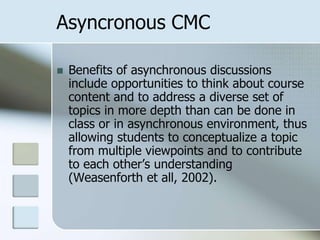 Computer mediated communication | PPT