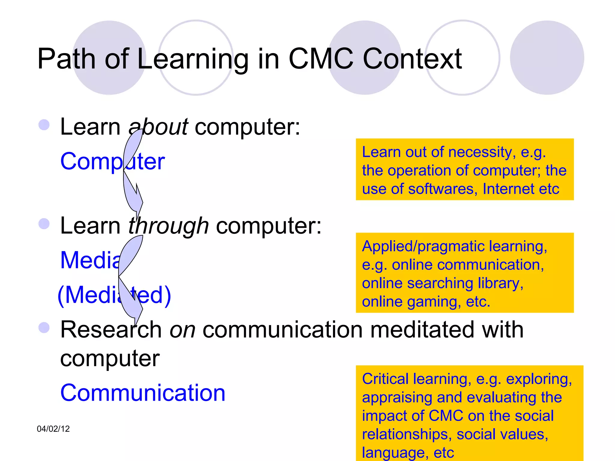 Path of Learning in CMC Context

    Learn about computer:
                                     Learn out of necessity, e.g.
     Computer                        the operation of computer; the
                                     use of softwares, Internet etc

 Learn through computer:
                           Applied/pragmatic learning,
  Media                    e.g. online communication,
                           online searching library,
  (Mediated)               online gaming, etc.
 Research on communication meditated with
  computer
                           Critical learning, e.g. exploring,
  Communication            appraising and evaluating the
                                     impact of CMC on the social
04/02/12                                                              28
                                     relationships, social values,
                                     language, etc
 