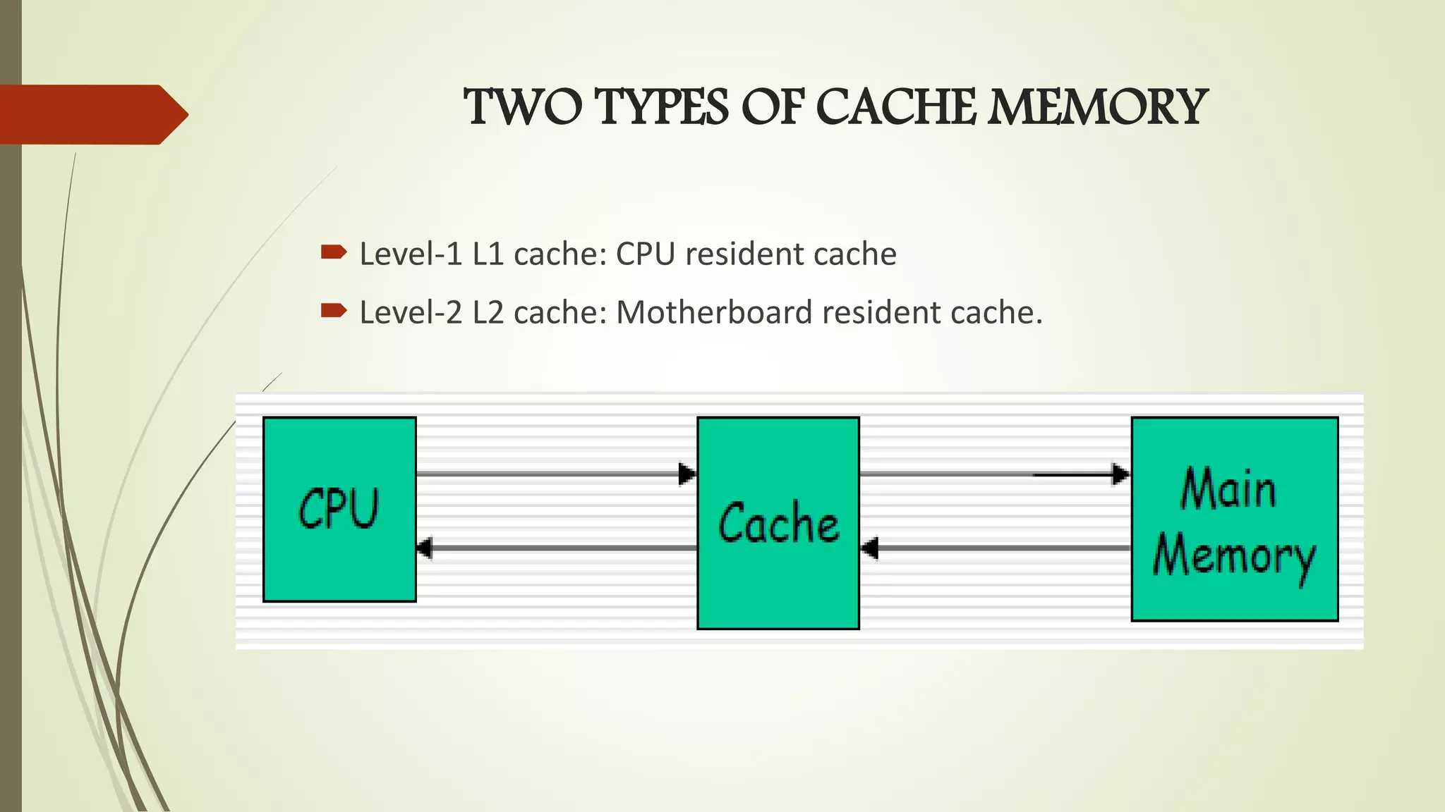 TWO TYPES OF CACHE MEMORY
 Level-1 L1 cache: CPU resident cache
 Level-2 L2 cache: Motherboard resident cache.
 