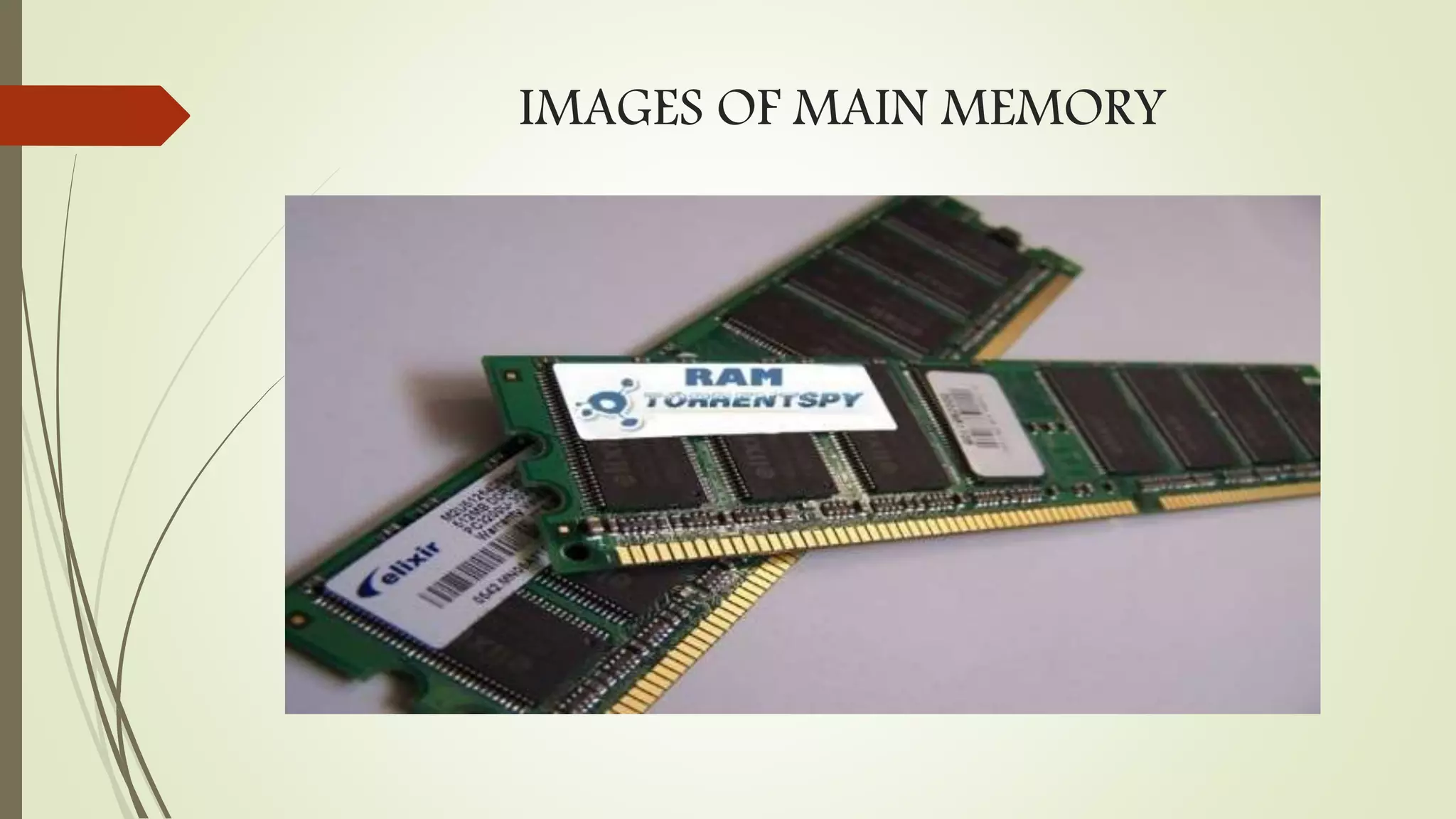 IMAGES OF MAIN MEMORY
 