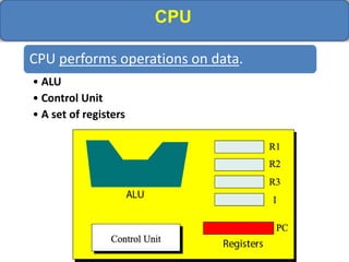 CPU
CPU performs operations on data.
• ALU
• Control Unit
• A set of registers
 