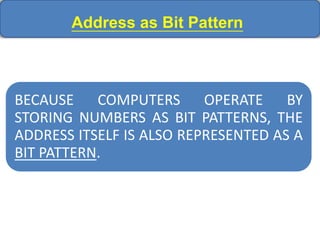 Address as Bit Pattern
BECAUSE COMPUTERS OPERATE BY
STORING NUMBERS AS BIT PATTERNS, THE
ADDRESS ITSELF IS ALSO REPRESENTED AS A
BIT PATTERN.
 