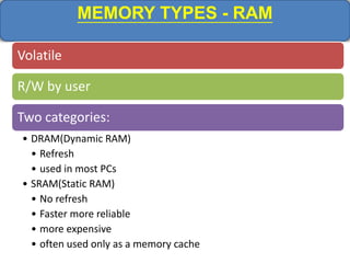 MEMORY TYPES - RAM
Volatile
R/W by user
Two categories:
• DRAM(Dynamic RAM)
• Refresh
• used in most PCs
• SRAM(Static RAM)
• No refresh
• Faster more reliable
• more expensive
• often used only as a memory cache
 