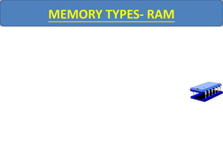 MEMORY TYPES- RAM
 